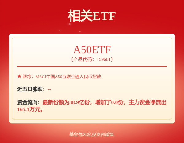 寻钱网 华夏景气成长一年持有混合发起式A,华夏景气成长一年持有混合发起式C: 华夏景气成长一年持有期混合型发起式证券投资基金招募说明书更新(2025年5月30日公告)